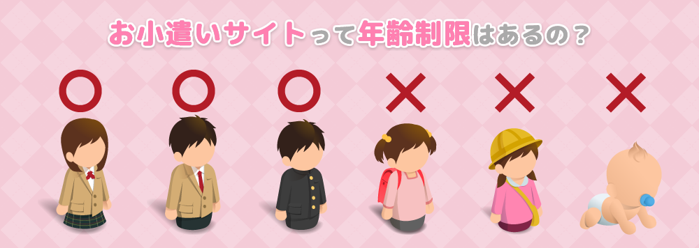 【中学生•高校生】未成年でも稼げる？お小遣いサイトの年齢制限
