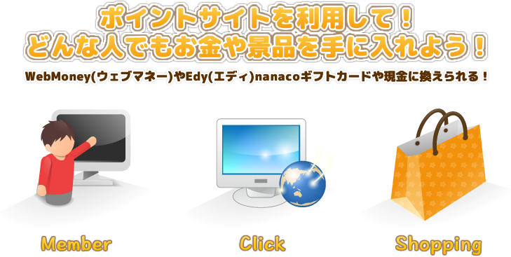 ポイントサイトとは？仕組みから活用法まで徹底解説