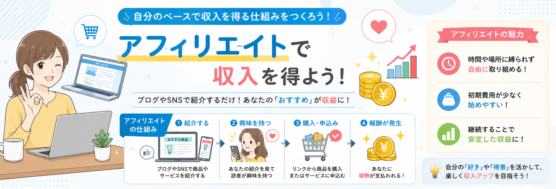 アフィリエイト